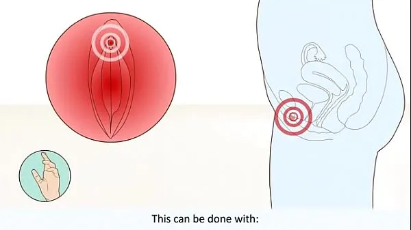 HD Female Orgasm How It Works What Happens In The Body bovenbuis